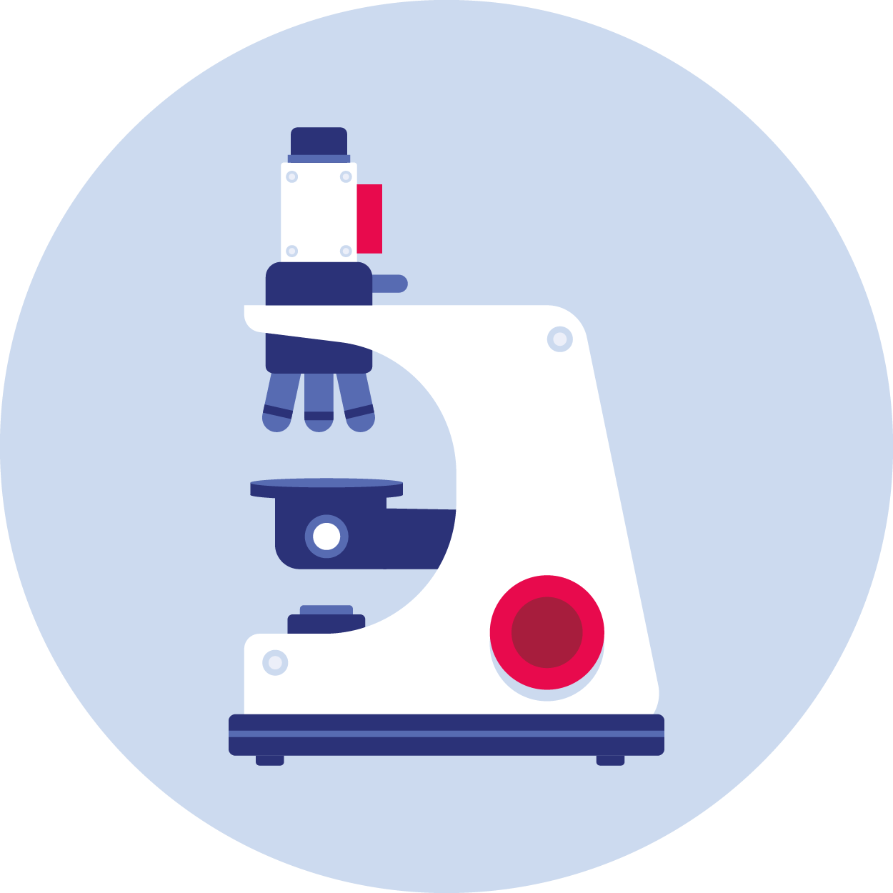 Pemeriksaan Lab